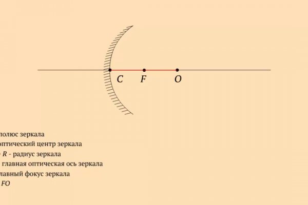 Что случилось с кракеном сайт