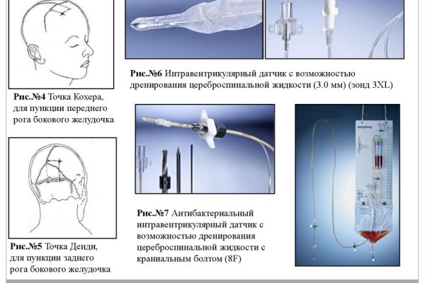 Кракен телегрф